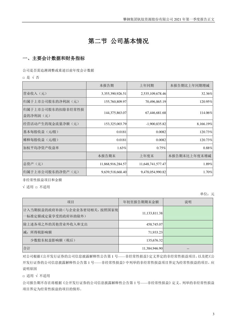 攀钢钒钛：2021年第一季度报告正文