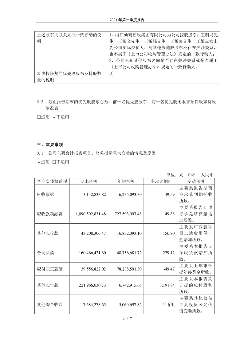 603733：仙鹤股份2021年第一季度报告正文