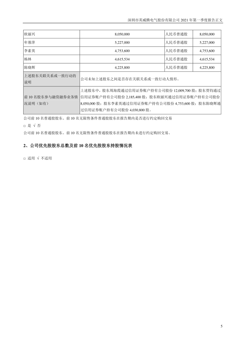 英威腾：2021年第一季度报告正文