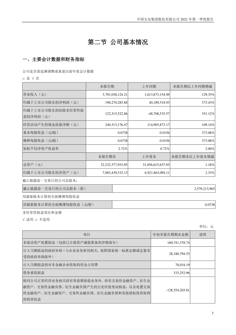 中国宝安:2021年第一季度报告全文