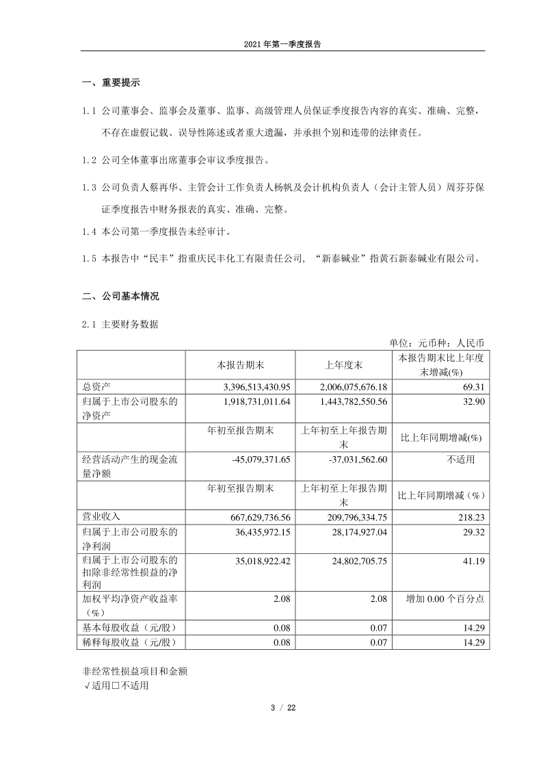 603067：湖北振华化学股份有限公司2021年第一季度报告