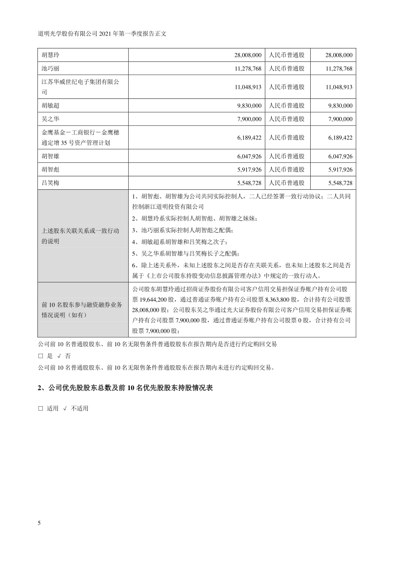 道明光学：2021年第一季度报告正文