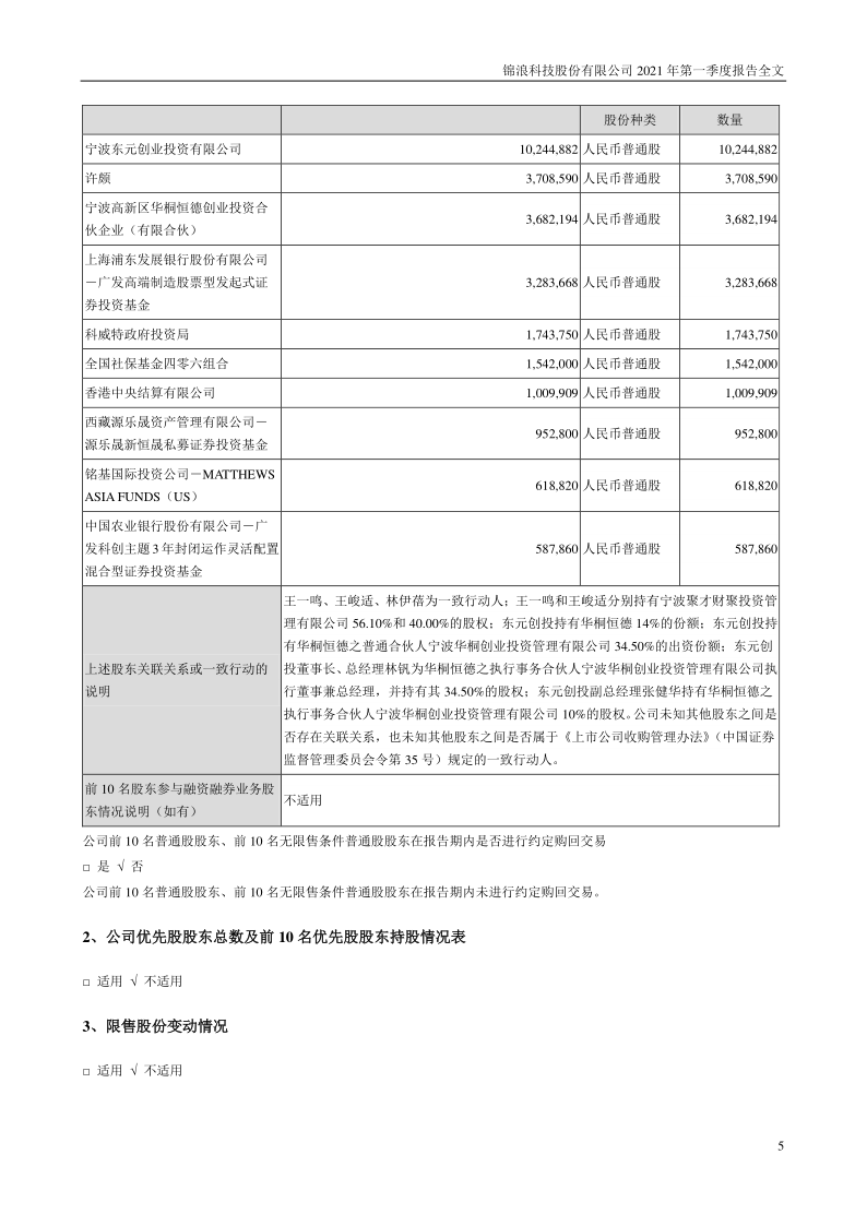 锦浪科技：2021年第一季度报告全文(更新后)