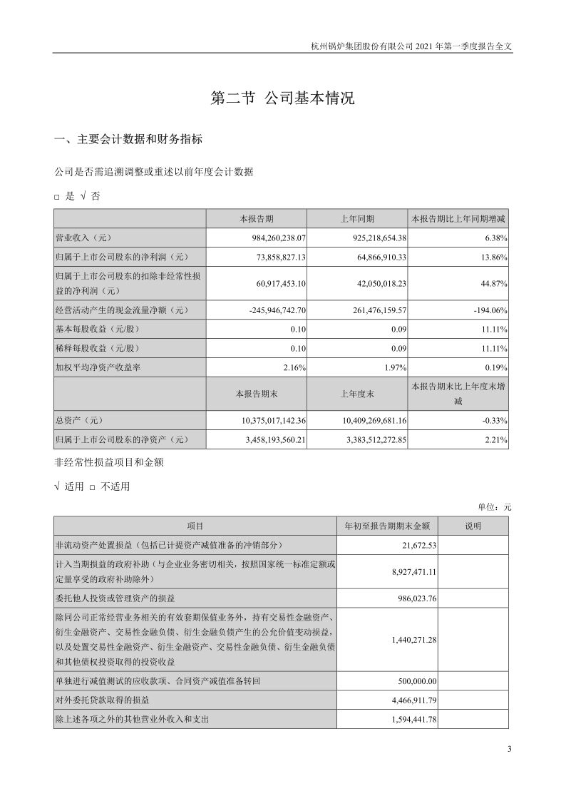 杭锅股份：2021年第一季度报告全文