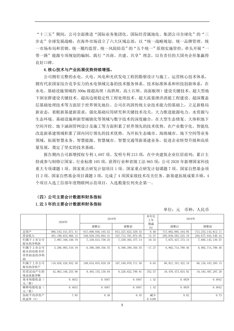 601669：中国电力建设股份有限公司2020年年度报告摘要