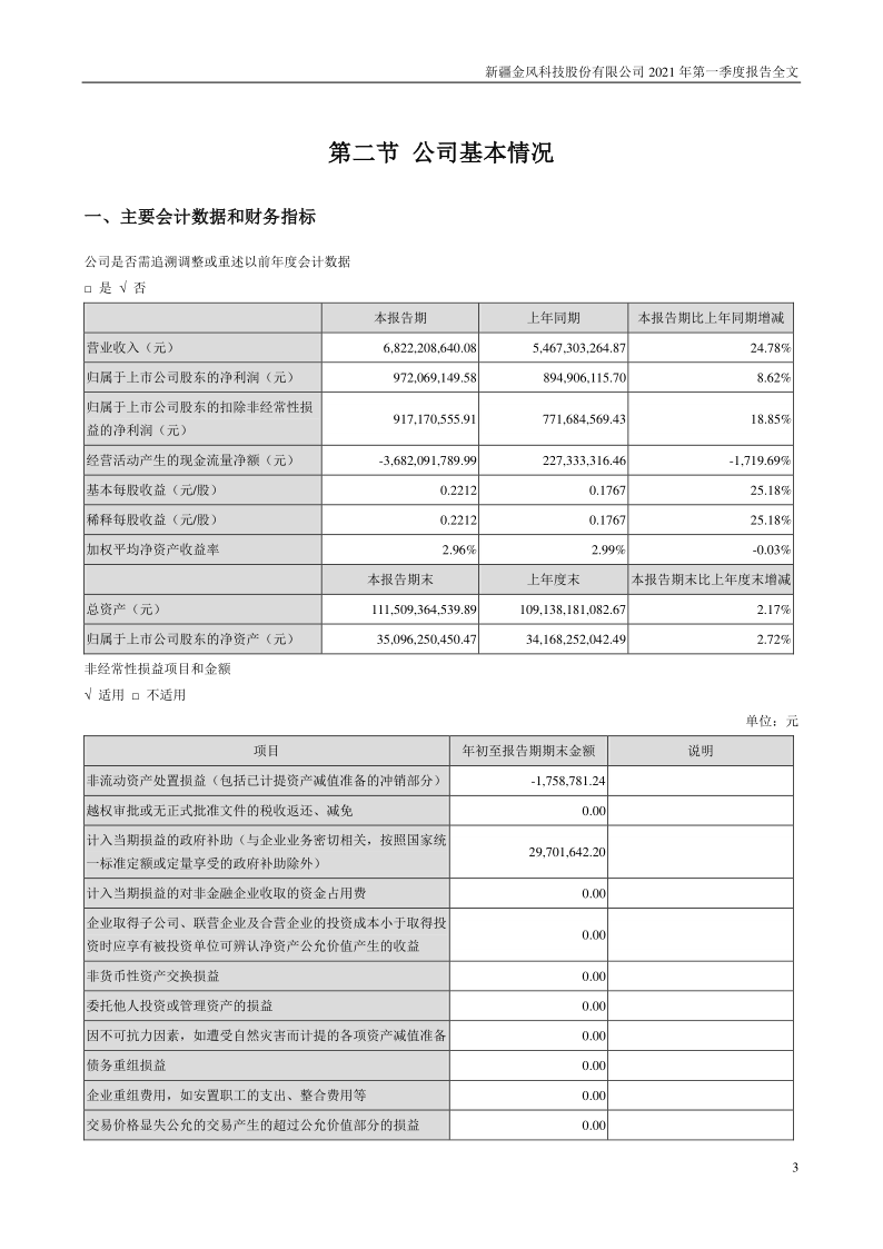 金风科技：2021年第一季度报告全文