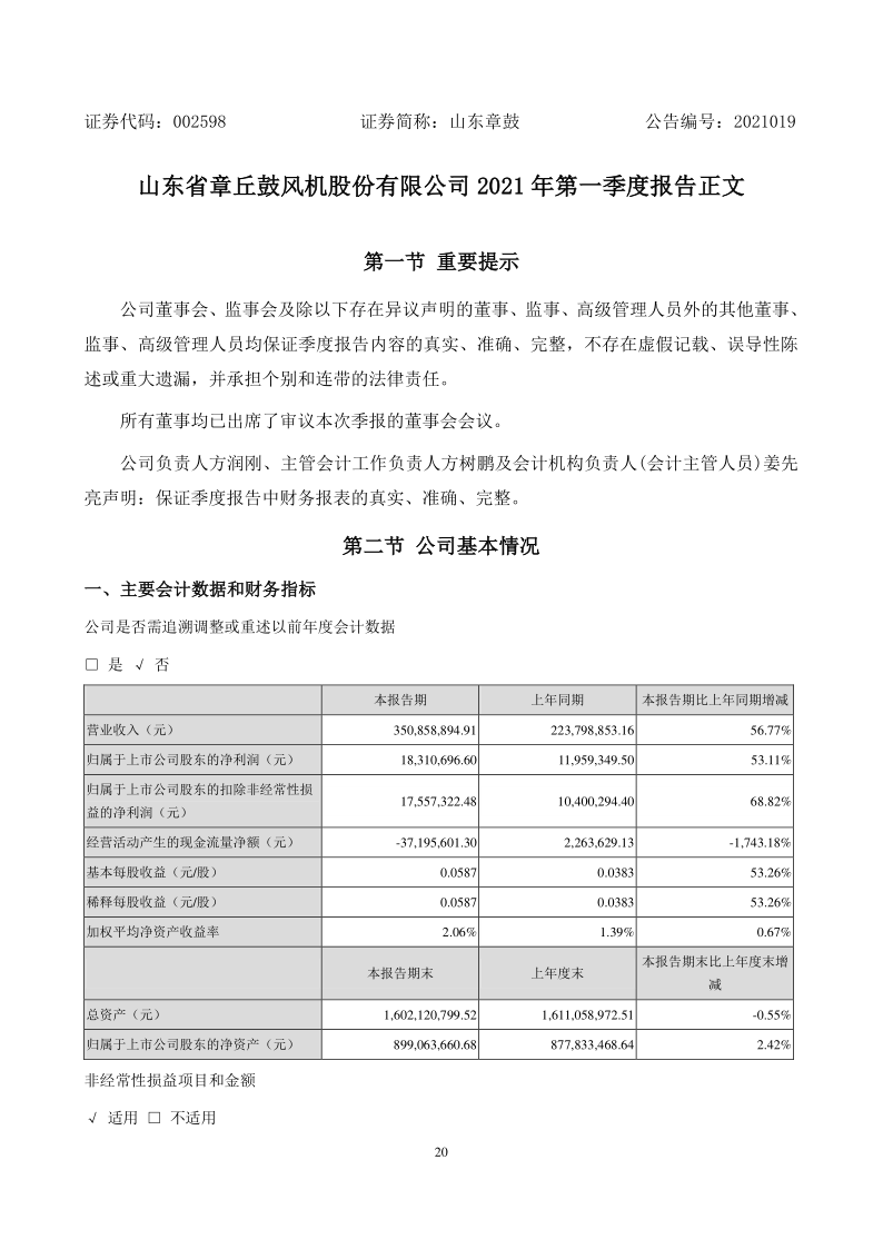 山东章鼓：2021年第一季度报告正文