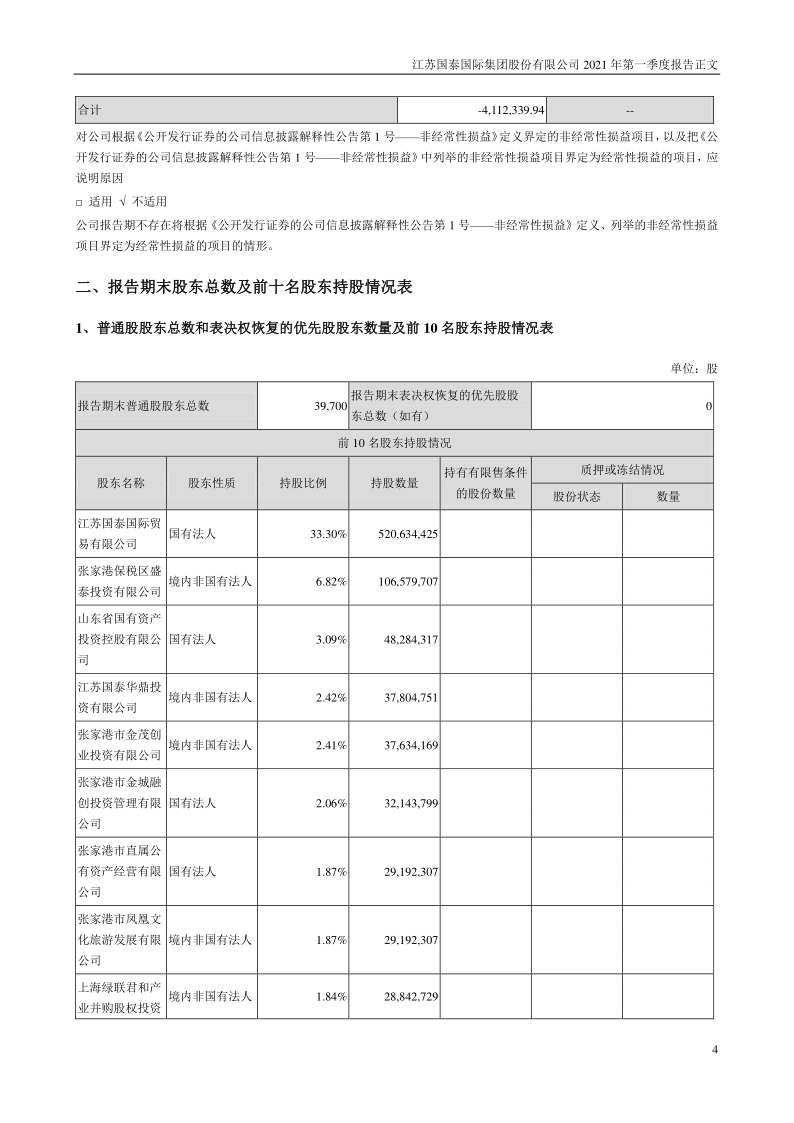 江苏国泰：2021年第一季度报告正文