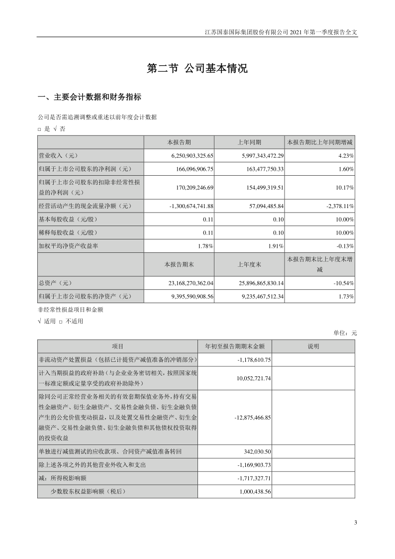 江苏国泰：2021年第一季度报告全文