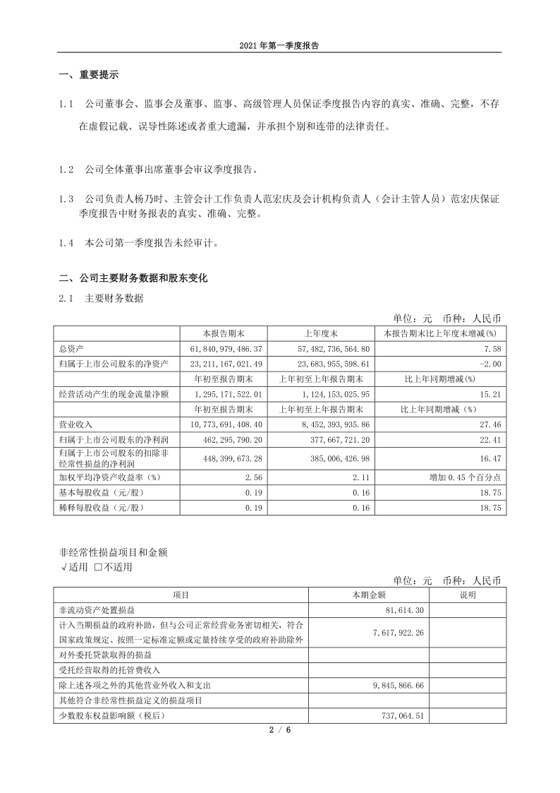600348：山西华阳集团新能股份有限公司2021年第一季度报告(正文)