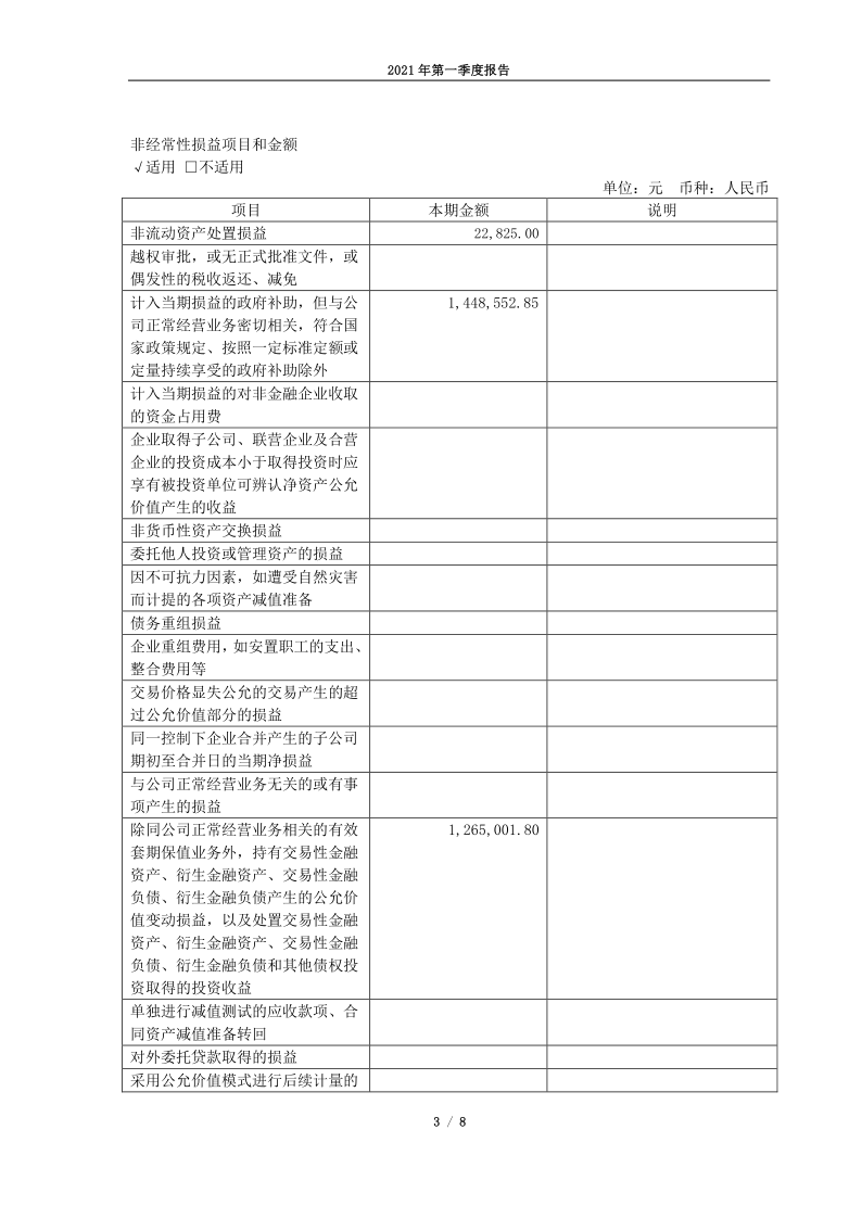 688063:上海派能能源科技股份有限公司2021年度第一季度报告正文