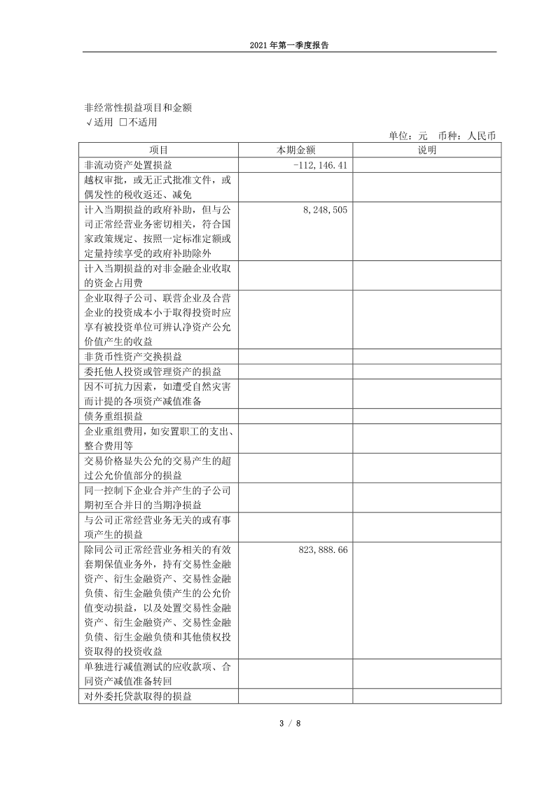 600478:科力远2021年第一季度报告正文