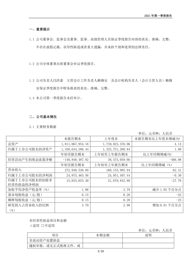 688560：明冠新材料股份有限公司2021年第一季度报告