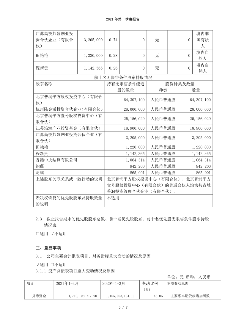 603876：江苏鼎胜新能源材料股份有限公司2021年一季度报告正文