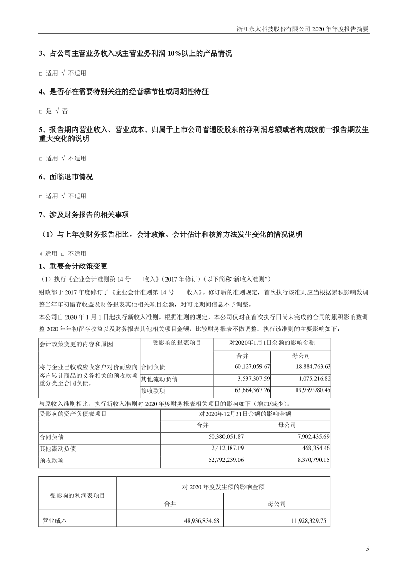 永太科技：2020年年度报告摘要