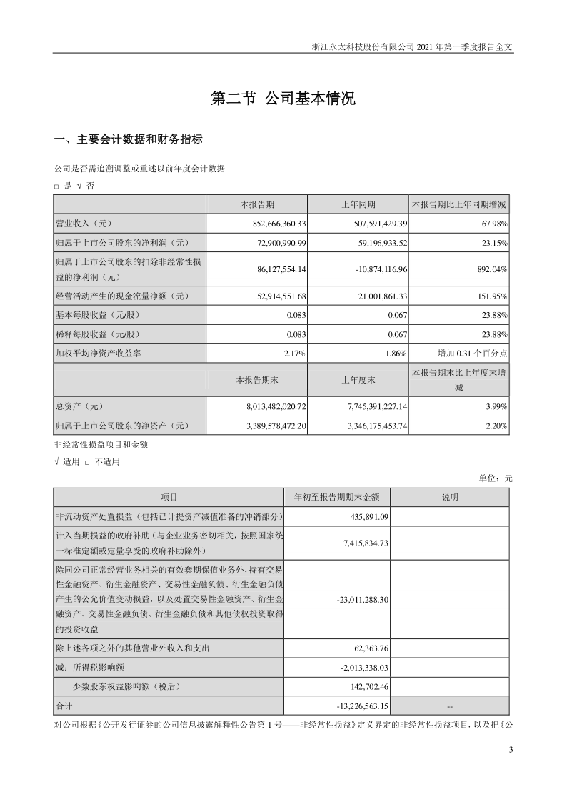 永太科技：2021年第一季度报告全文