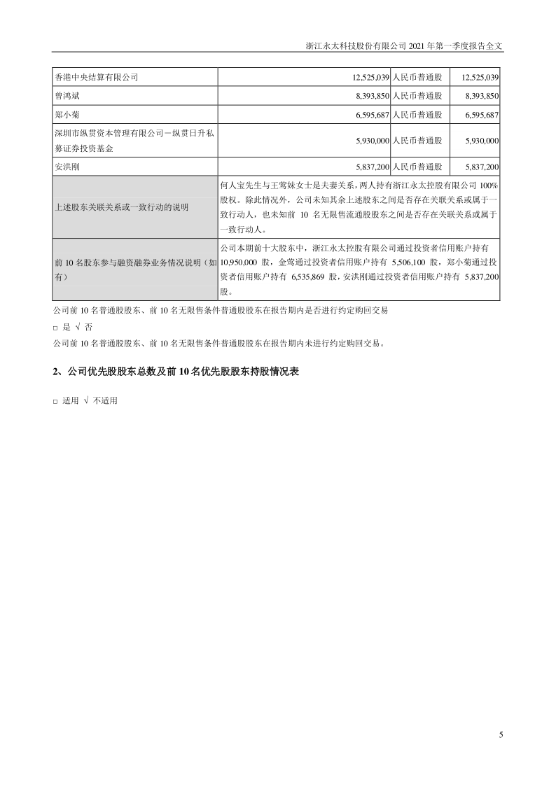 永太科技：2021年第一季度报告全文