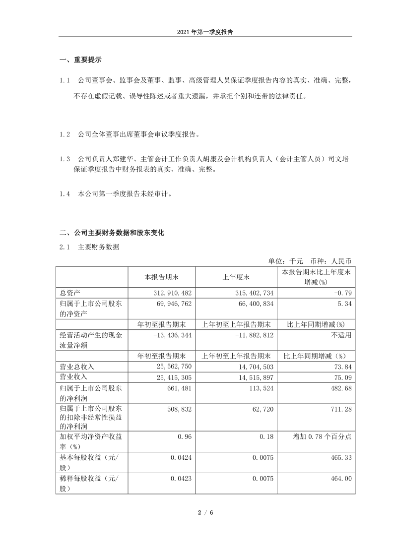 601727：上海电气2021年第一季度报告正文