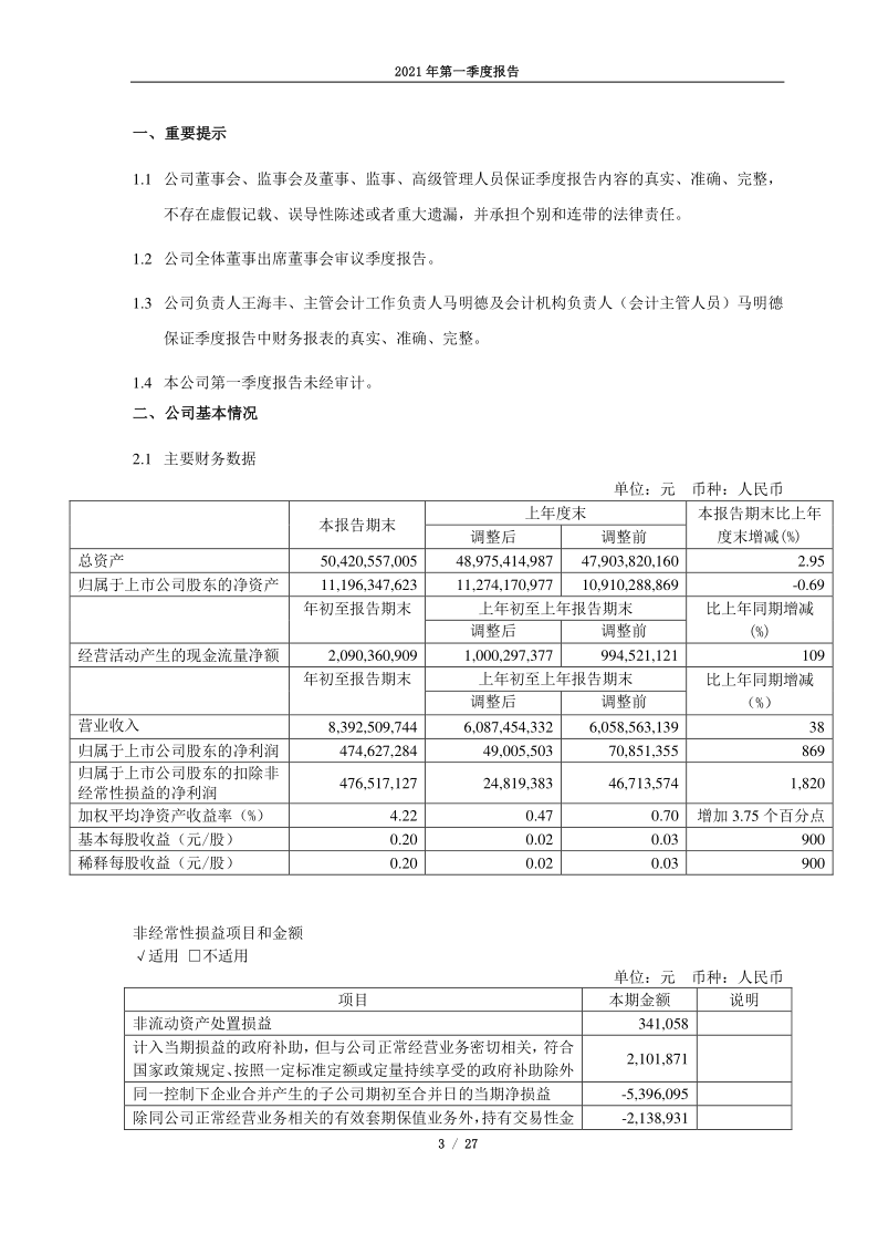 601168：西部矿业2021年第一季度报告