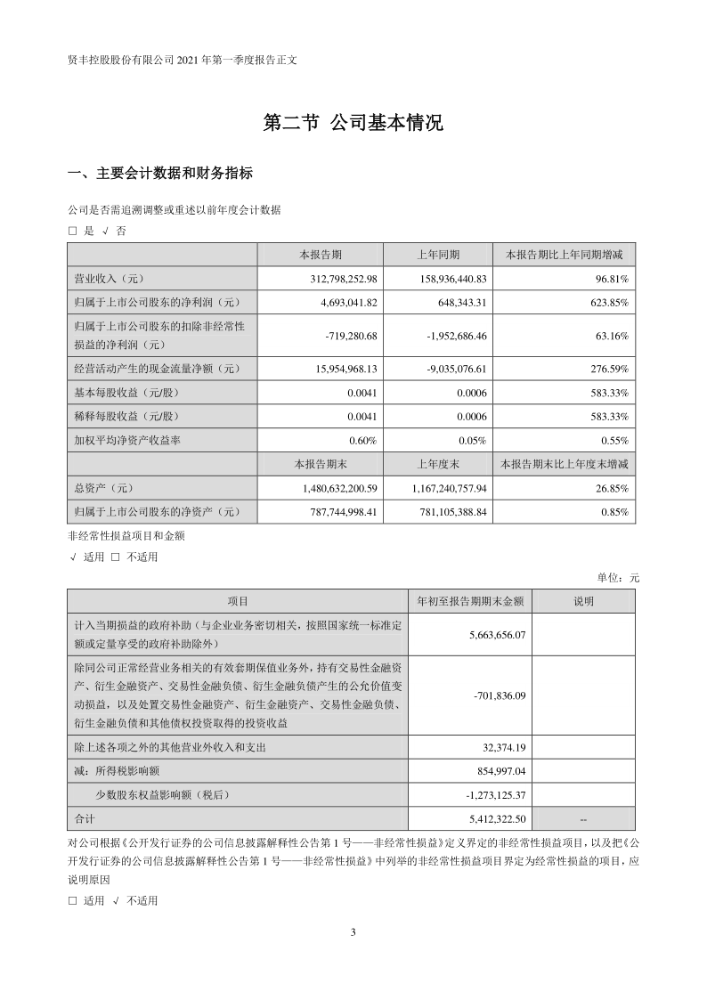 贤丰控股：2021年第一季度报告正文