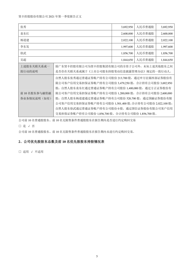 贤丰控股：2021年第一季度报告正文