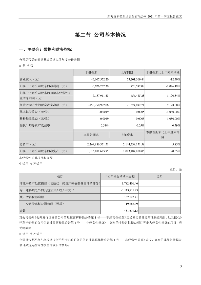 ST新海：2021年第一季度报告正文