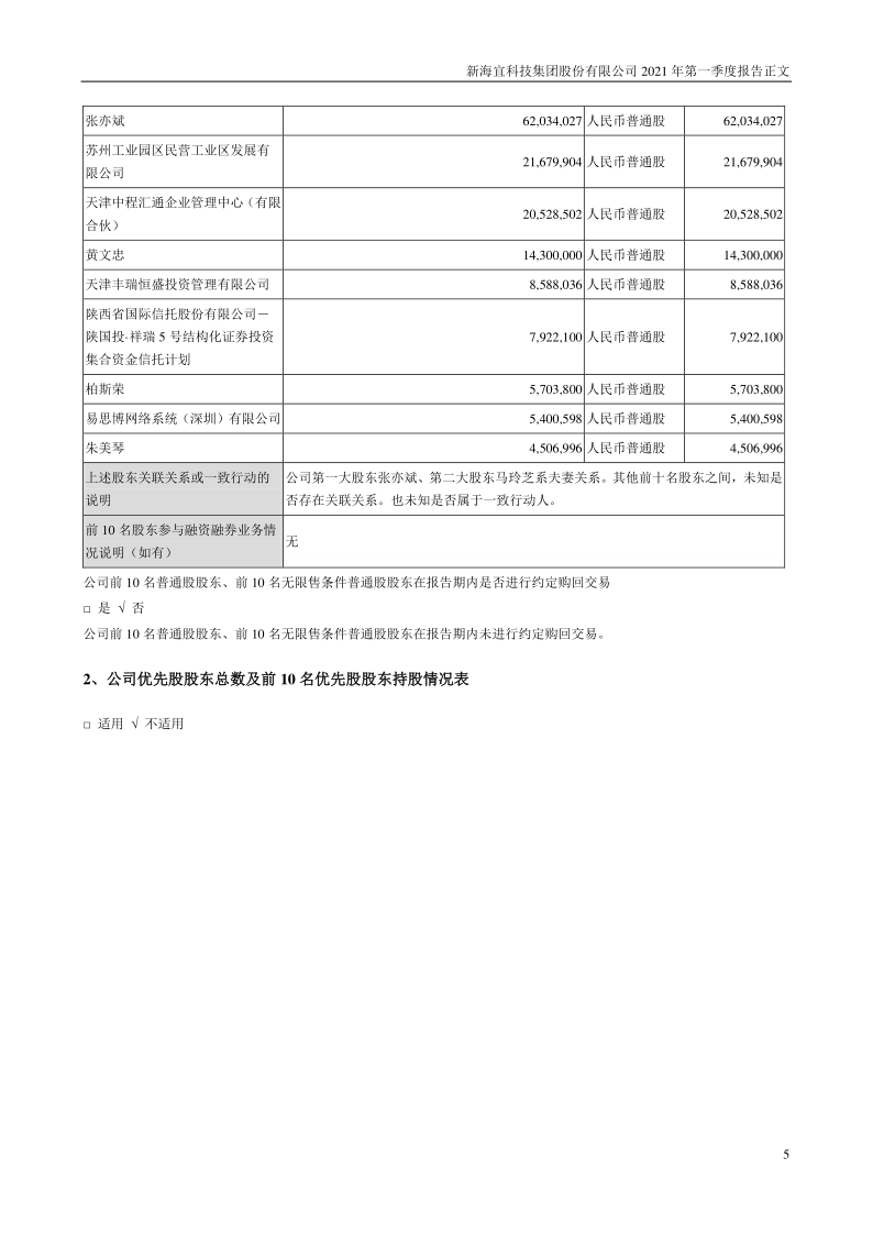 ST新海：2021年第一季度报告正文