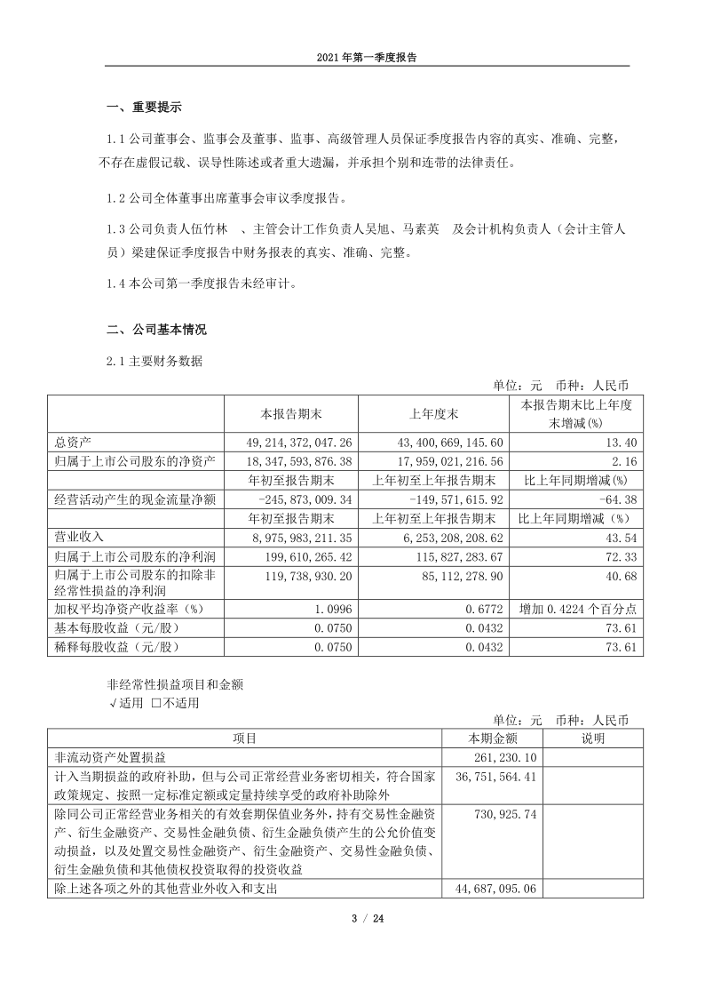 600098：广州发展集团股份有限公司2021年第一季度报告全文