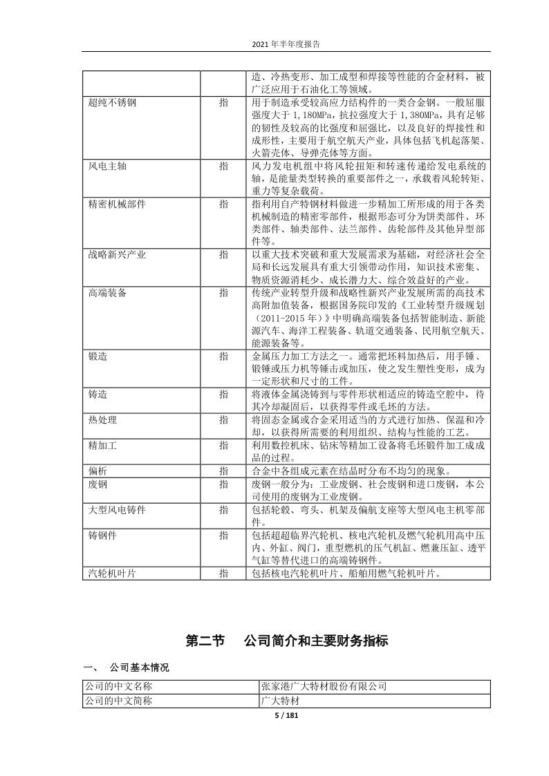 688186：2021年半年度报告