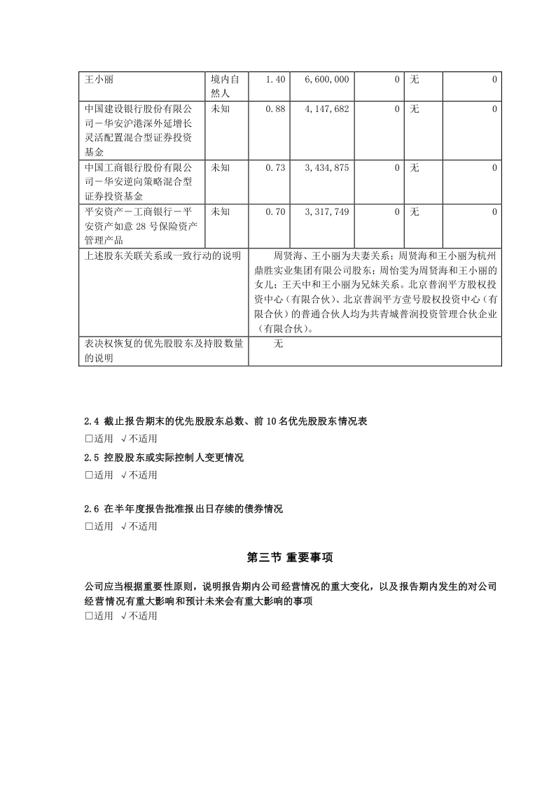 603876：江苏鼎胜新能源材料股份有限公司2021年半年度报告摘要