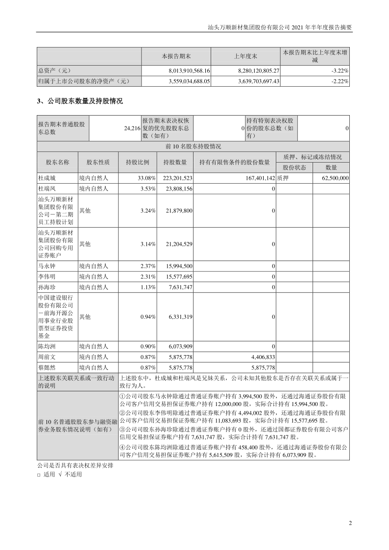 万顺新材：2021年半年度报告摘要