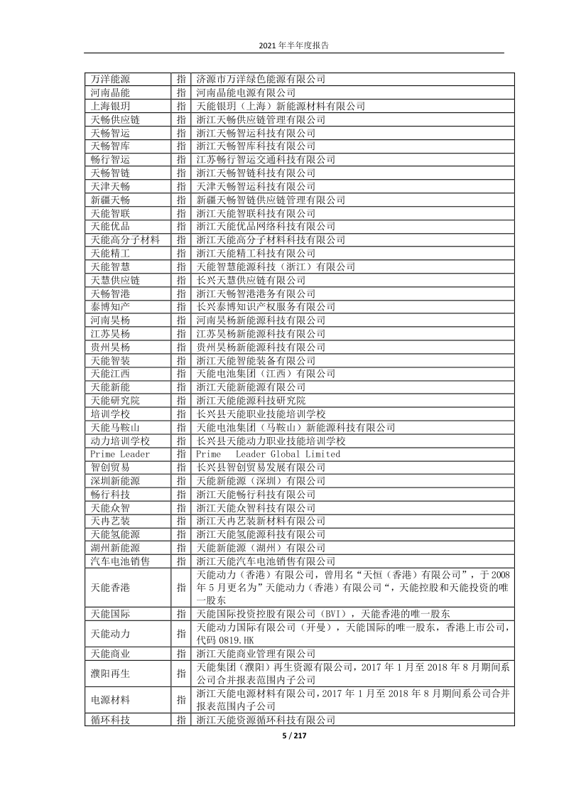 688819:天能电池集团股份有限公司2021年半年度报告