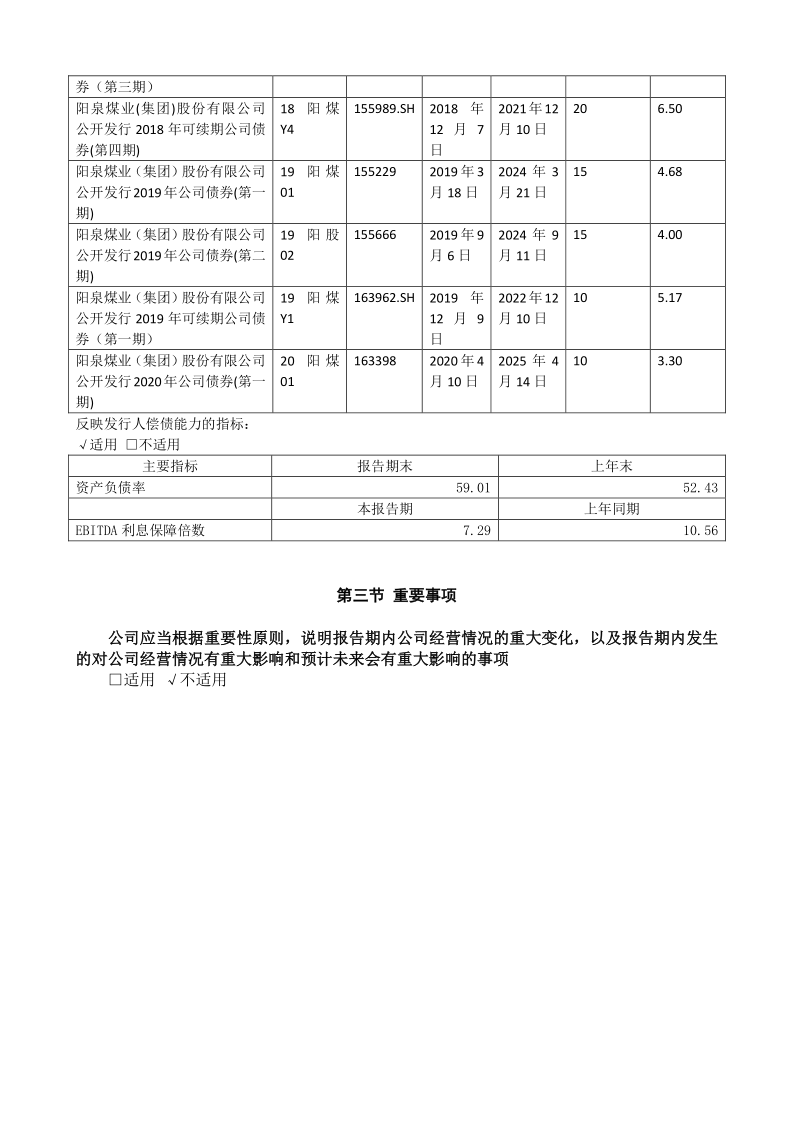 600348：山西华阳集团新能股份有限公司2021年半年度报告摘要