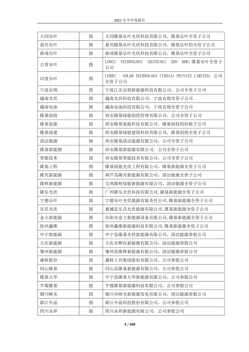 601012：隆基股份2021年半年度报告