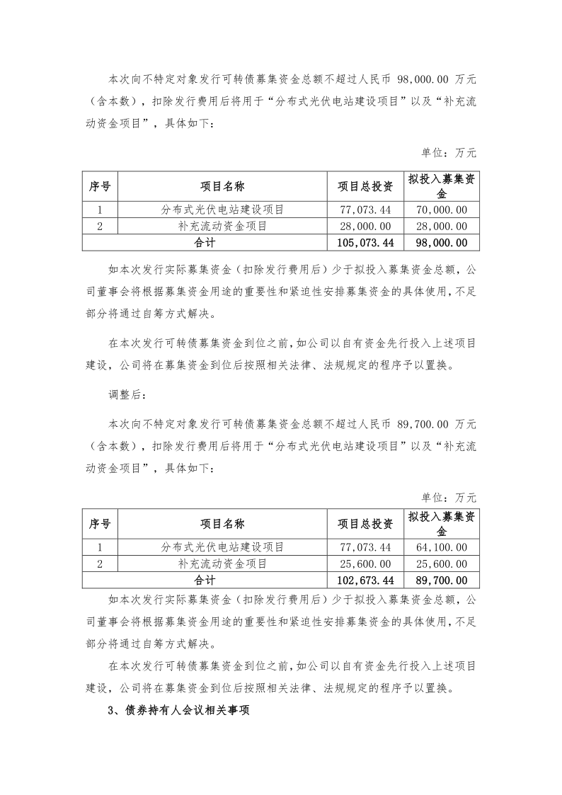 锦浪科技：第二届监事会第二十七次会议决议公告