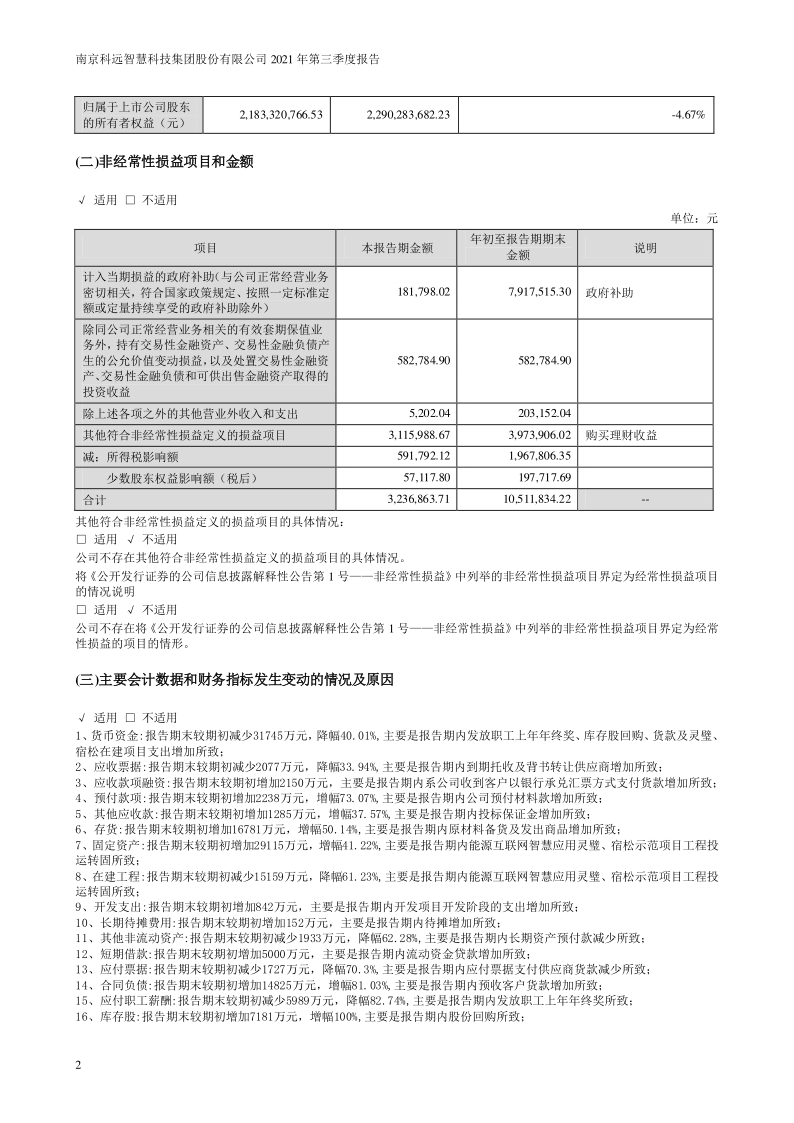 科远智慧：2021年第三季度报告