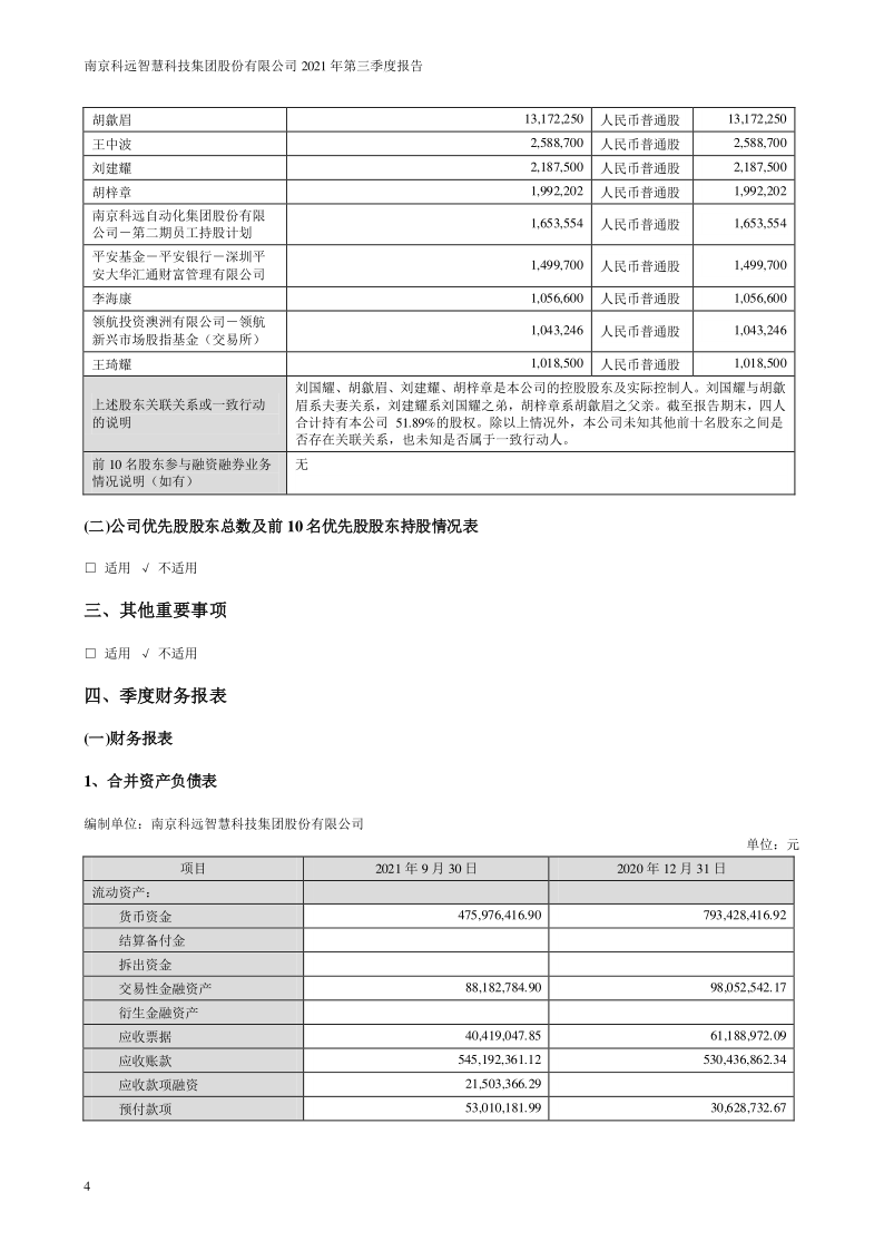 科远智慧：2021年第三季度报告