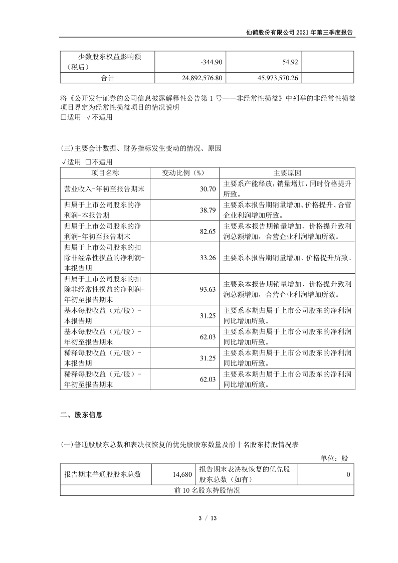 603733：仙鹤股份2021年第三季度报告