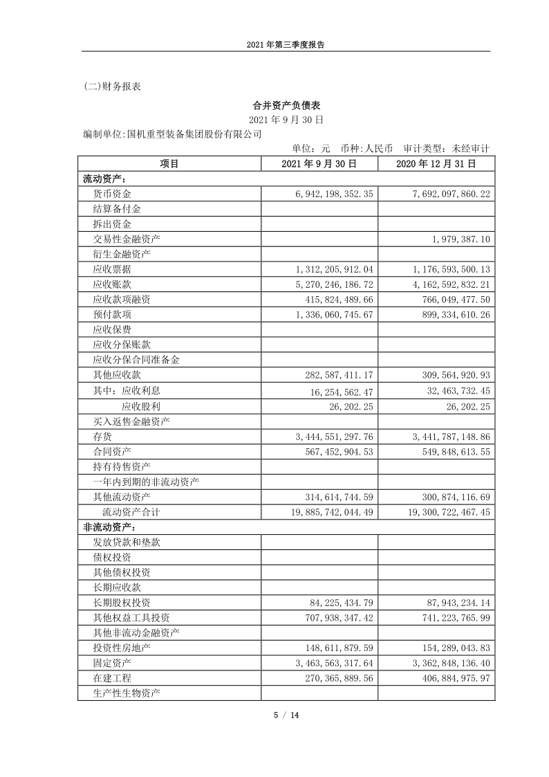 601399：国机重装2021年第三季度报告