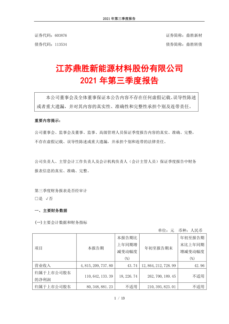 603876：江苏鼎胜新能源材料股份有限公司2021年第三季度报告