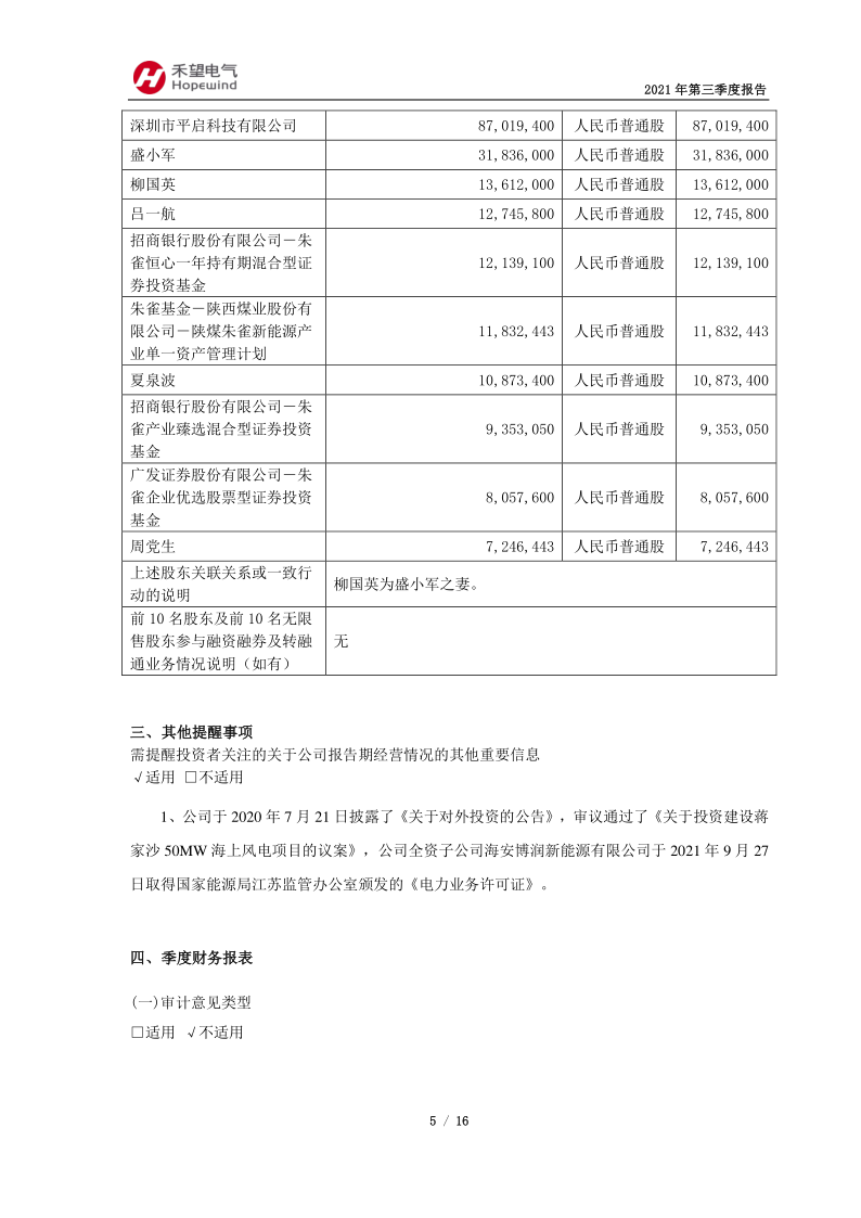 603063：禾望电气2021年第三季度报告