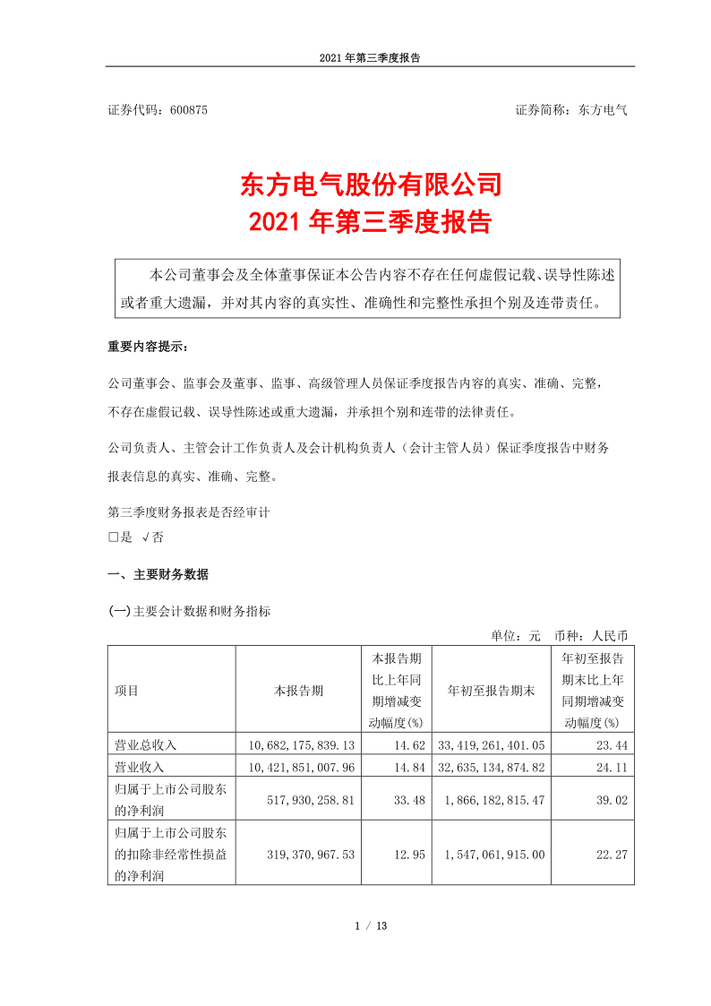 600875：东方电气股份有限公司2021年第三季度报告