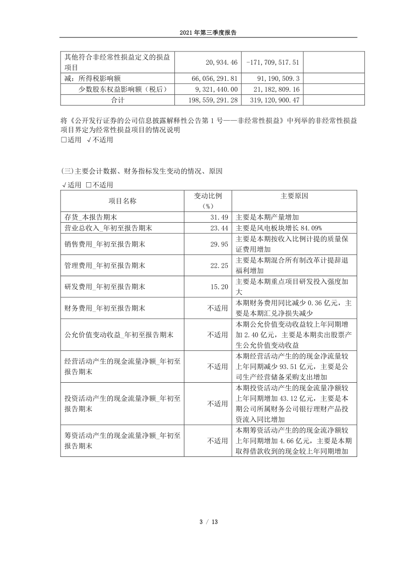 600875：东方电气股份有限公司2021年第三季度报告