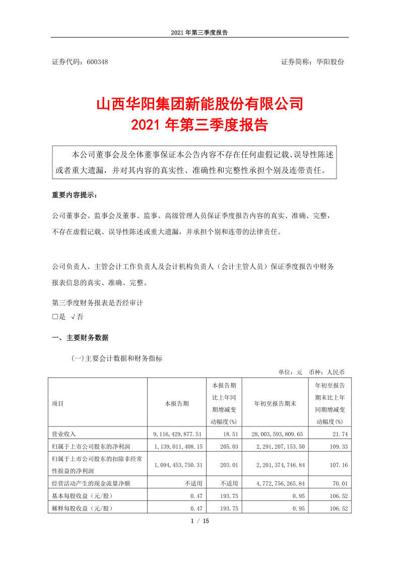 600348：山西华阳集团新能股份有限公司2021年第三季度报告
