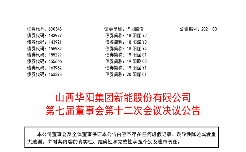 600348：山西华阳集团新能股份有限公司第七届董事会第十二次会议决议公告