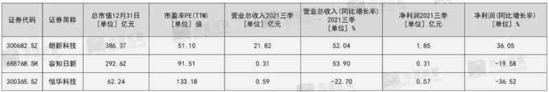 绿色电力 引爆新型电力系统