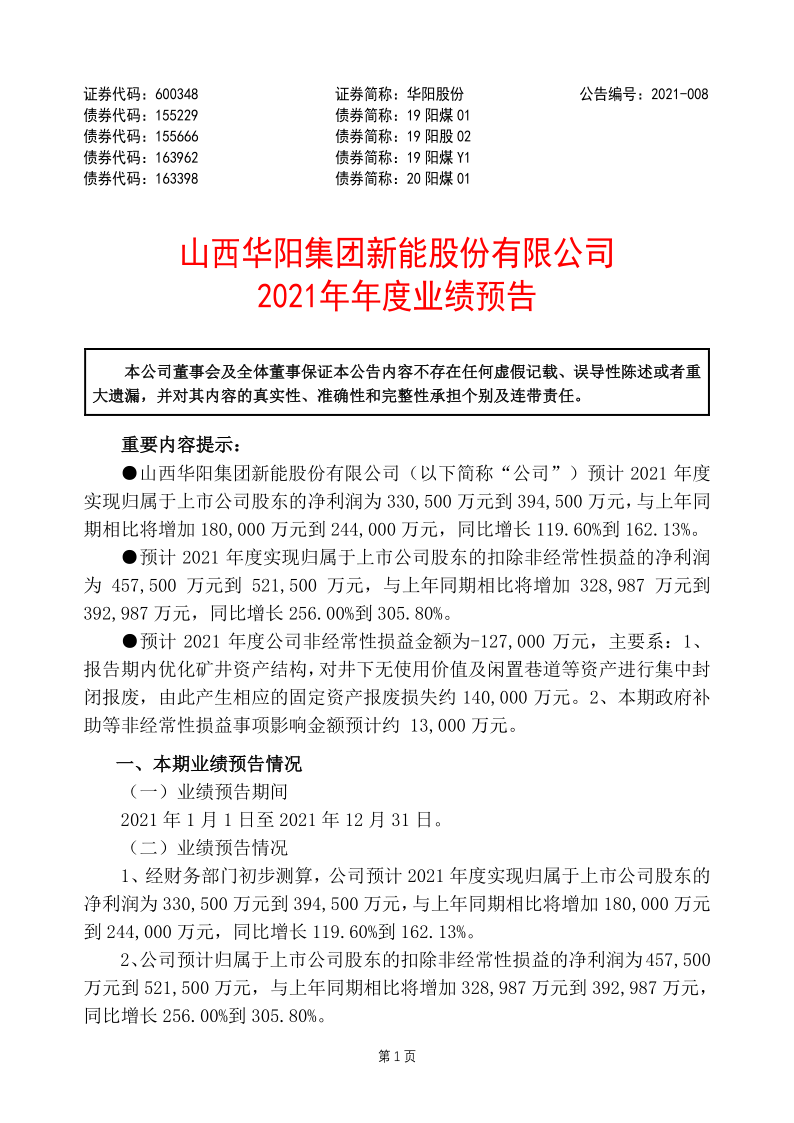 600348：山西华阳集团新能股份有限公司2021年年度业绩预告