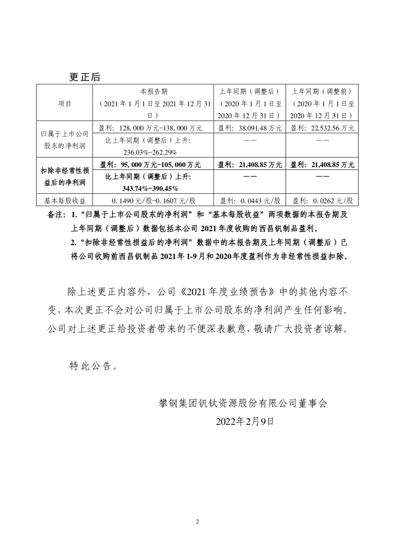 攀钢钒钛：2021年度业绩预告更正公告