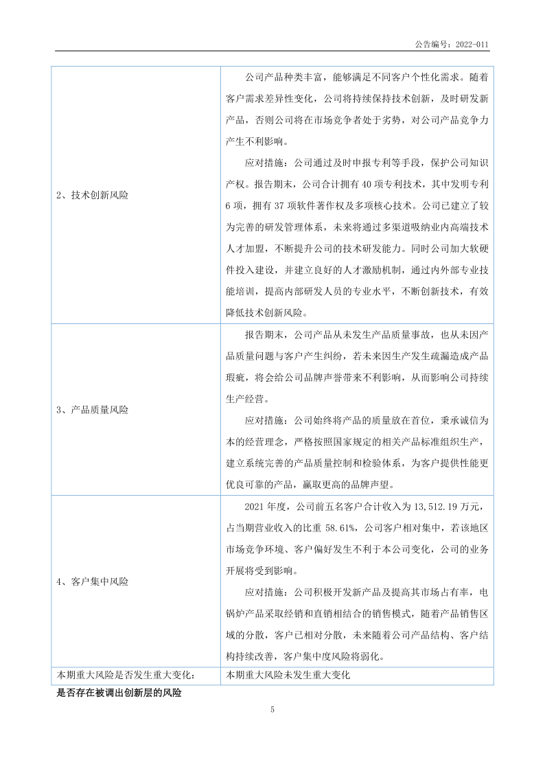 瑞科汉斯：2021年年度报告