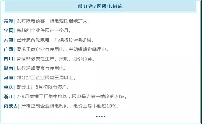 “能耗双控” 限电席卷全国，各地发文实施有序用电